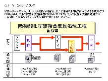 chxOǓh@EH[^[X|bg